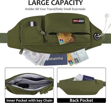 MAXTOP Поясна сумка через плече для чоловіків та жінок, спортивна, водонепроникна, для подорожей, фітнесу, йоги, бігу (Зелена)