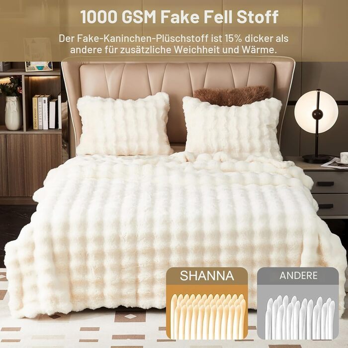 Плед-ковдра 