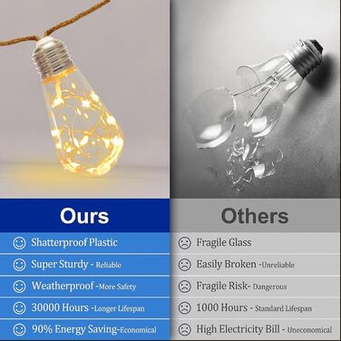 LED гірлянда Redefun 9м, 16 лампочок, зовнішня та внутрішня, 8 режимів, таймер, для декору саду, балкону, вечірки, весілля, з вилкою