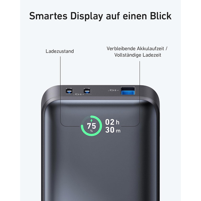 Powerbank Anker 10000mAh PowerCore з Power Delivery (PD 30W) та Power IQ 3.0 - чорний
