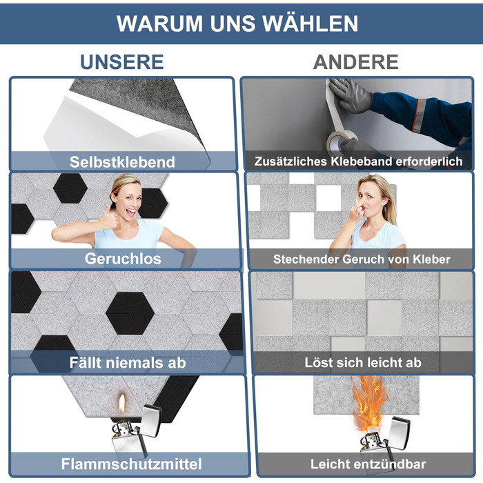 Акустичні гексагональні панелі Fiqops самоклеючі, звукопоглинаючі шестигранні плити для стін, чорні, висока щільність (30x26x0.9 см, 24 шт)