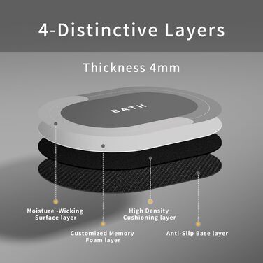 Килимок для ванної кімнати, гумовий, швидковисихаючий, неслизький, 40 x 60 см (Світло-сірий)