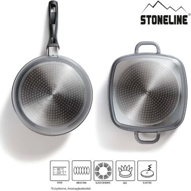 STONELINE Induction Cookware Set, 13-piece cookware set with lids, saucepan set coated with real stone particles, cast aluminum pots and pans suitable for all cooktops