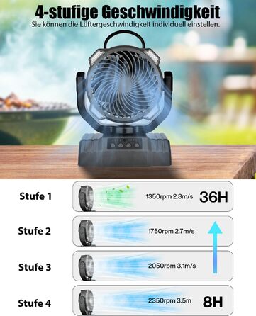 Портативний вентилятор для кемпінгу з акумулятором 10000mAh, LED-ліхтар, 270° обертання, USB-зарядка, для намету, відпочинку на природі, риболовлі, офісу (Чорний)