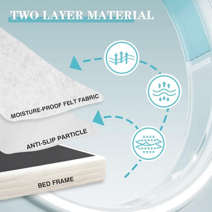DUJUIKE Non-Slip Mattress Protector Pad, Anti-Slip Liner for Mattress Protector, Breathable Felt Fabric with Anti-Slip Particles, Keeps the Mattress in Place (Gray, 160 x 200 cm)