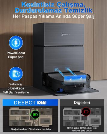 Робот-пилосос ECOVACS DEEBOT T30C Pro Omni GEN 2 з функцією миття, потужність 15400Pa, автопорожнення, гаряча сушка, час роботи 200 хв, ідеальний для шерсті тварин та килимів