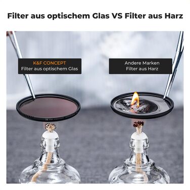 Фільтр K&F Concept 67mm: поляризаційний (CPL) + захисний (UV) – набір, Nano Klear-Серія