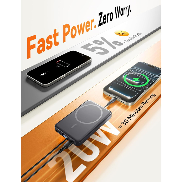 Power Bank MagSafe 10000mAh Сірий: Бездротовий магнітний зарядний пристрій для iPhone 12/13/14/15/16/17 Pro Max з USB-C, 20W PD швидка зарядка
