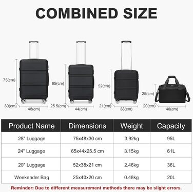 Набір валіз KONO 55 см: 2 валізи + сумка Ryanair (40x20x25 см). Колір: кремовий (чорний).