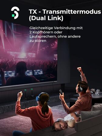 SOOMFON Bluetooth 5.3 Передавач-Приймач для 2 навушників, 3-в-1 Аудіоадаптер з подвійною антеною, Bluetooth Передавач-Приймач для ТВ/Стереосистеми, з регулюванням гучності, Aux/Cinch/Оптичний