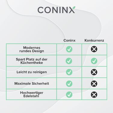 Coninx Stainless Steel Knife Block without Knives - Modern round knife block with flexible lamellae - Universal knife holder - Stylish unstocked knife block - Simplifies knife storage