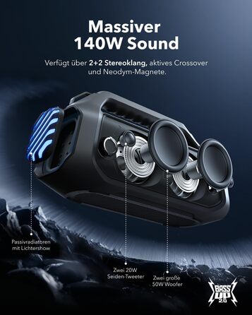 Soundcore Boom 2 Plus: Портативна Bluetooth колонка з RGB-підсвічуванням, 140W, IPX7, Power Bank, чорний