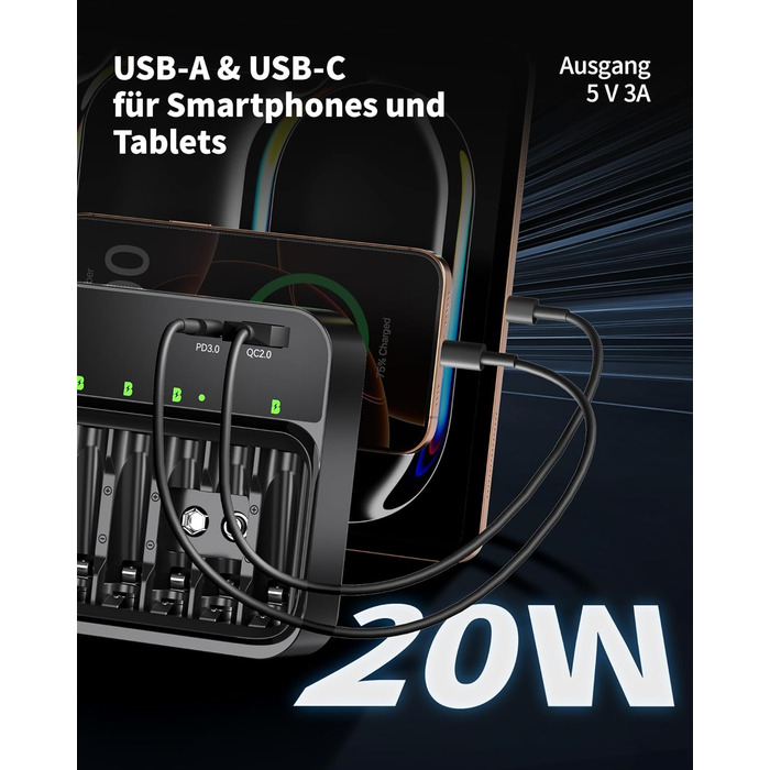 Зарядний пристрій EBL для акумуляторів AA, AAA, 9V, сумісний з NI-MH, USB-C PD3.0 та Micro USB, швидка зарядка