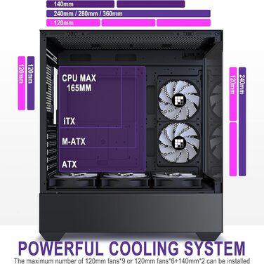 Корпус для ПК FOIFKIN F1: Ігровий Mid-Tower з 6 PWM ARGB-вентиляторами, ATX, Панорамне скло 270°, Type-C (Чорний)