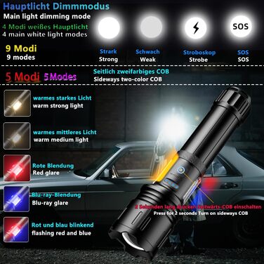 LED ліхтарик ASORT Mini, 5000 люмен, 5 режимів, магніт, водонепроникний IPX6, для кемпінгу, туризму, надзвичайних ситуацій (L2)