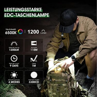 LED ліхтарик Klein 1200 люменів, акумуляторний, 4 режими, mini, для кемпінгу, риболовлі, туризму, ремонту та надзвичайних ситуацій (чорний)