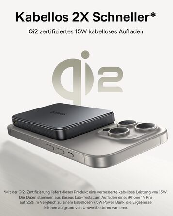 Power Bank Baseus 10000mAh: Бездротова зарядка 15W, MagSafe, PD 22.5W, USB-C, Білий/Чорний