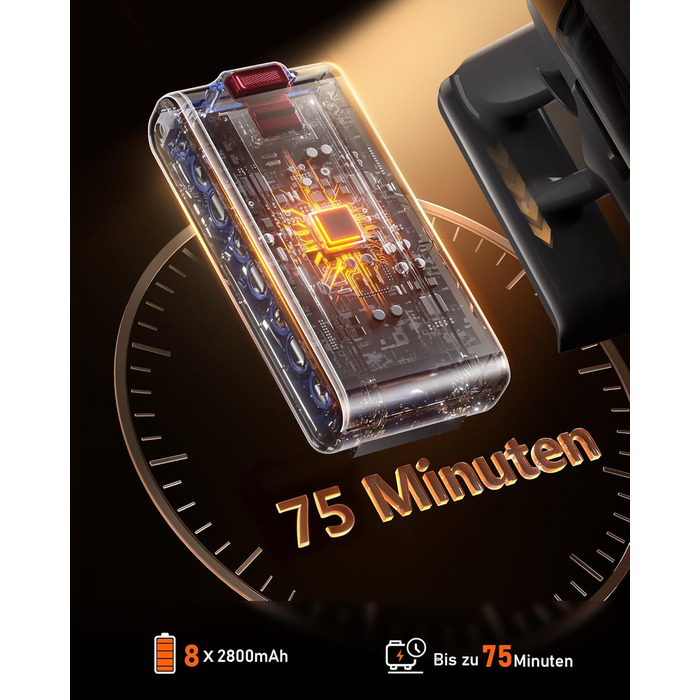 Бездротовий акумуляторний пилосос для видалення шерсті тварин, 1.8 л з дисплеєм, 55000 Па/620 Вт/75 хв, самостійна підставка, антизаплутувальна щітка, для килимів/твердих підлог/автомобіля