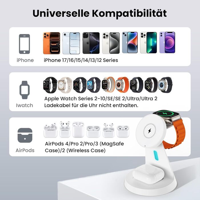 Зарядна станція JoyGeek 3-в-1 для Apple Watch, iPhone (MagSafe), AirPods (біла) - Бездротова зарядка для iPhone 12-15, iWatch 11-2/Ultra/SE, Airpods 2-4