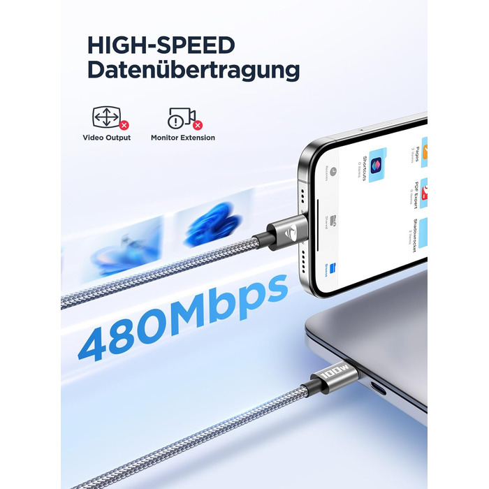 Кабель USB-C на USB-C [2 шт.] 100W, 2 метри, сірий. Підтримка PD, швидка зарядка. Сумісний з iPhone, Samsung, iPad, MacBook, Pixel, Switch