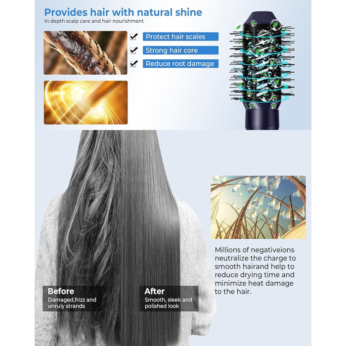 Airstyler 6 в 1 з локон-насадкою: фен-щітка, плойка, об’єм, догляд, 1000W, іонний, для волосся, білий