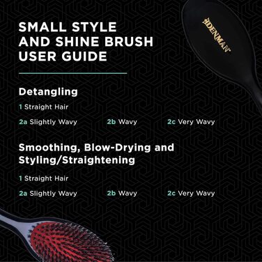 Щітка для волосся Denman Cushion Brush (Small) з м'якими нейлоновими щетинками та щетиною кабана - для розчісування, розплутування, випрямлення, сушіння феном та освіження волосся – чорна, P081S