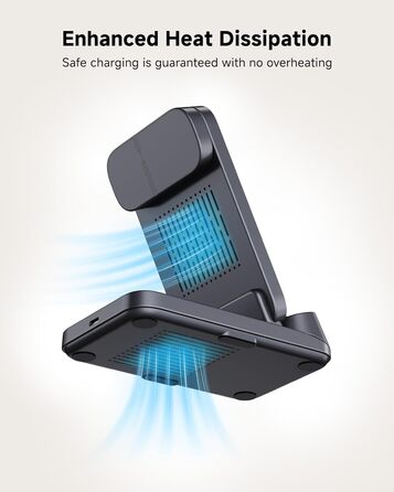 Бездротова зарядка SwanScout 708S для Samsung Galaxy S25 Ultra/S23/S22/S21 та Galaxy Watch/Buds (без адаптера)