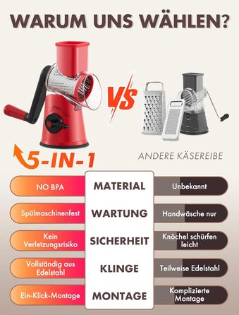 Тертка для сиру GDL з ручкою, оновлена терка для овочів з 5 дисками, терка-нарізач для овочів, зручна та швидка, терка для сиру, морозива, горіхів, огірків, моркви (червона)