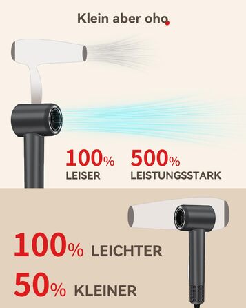 Фен з дифузором, потужний фен з мотором 160 000 об/хв, іонізатор, 500 млн негативних іонів, для подорожей та дому (сірий), сірий дифузор