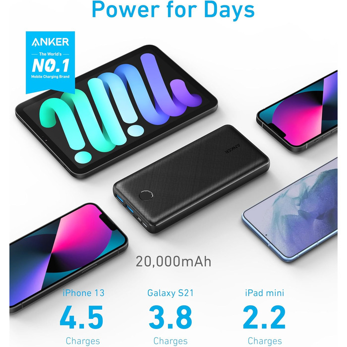 Powerbank Anker 325, 20000mAh, USB-C, PowerIQ, сумісний з iPhone, Samsung Galaxy, iPad