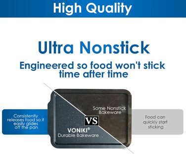 Набір форм для випічки RIOVARM Granit Antihaft 7 шт. - Форми для кексів, хліба, пирогів