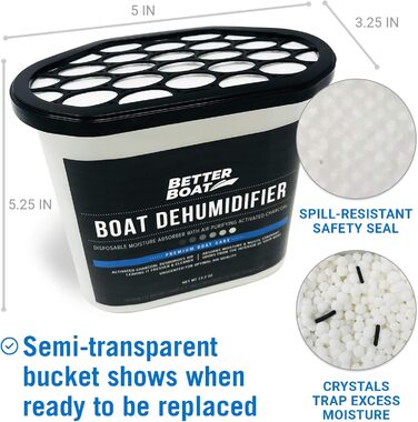 2 Pack Boat Dehumidifiers Moisture Absorbers & Odor Remover for Musty Damp Smell | Basement Closet, Home, RV, or Boat