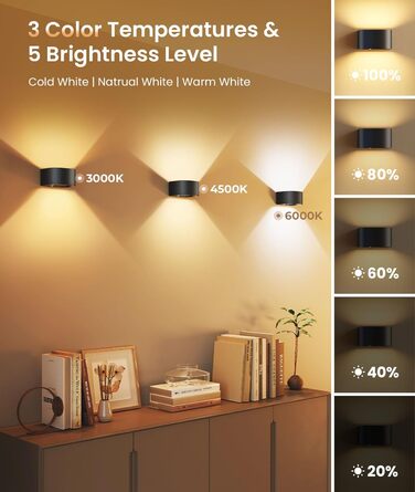 LED-стінна лампа FULEN з датчиком руху, пультом ДУ, 3 кольори, регулювання яскравості, 2 шт.