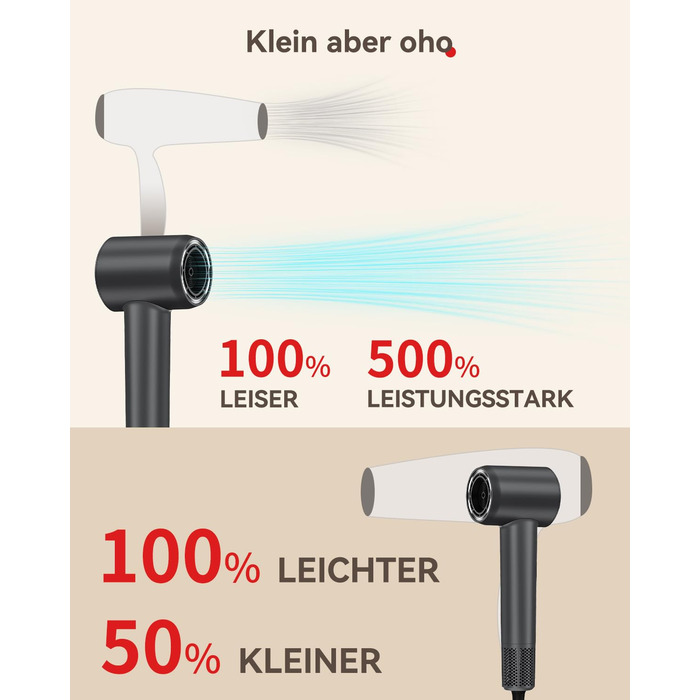 Фен з дифузором, потужний фен з мотором 160 000 об/хв, іонізатор, 500 млн негативних іонів, для подорожей та дому (сірий), сірий дифузор