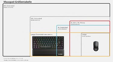 Підставка під зап'ястя для ігрової клавіатури Glorious Gaming Padded Keyboard Wrist Rest, біла, 440 x 100 x 17 мм