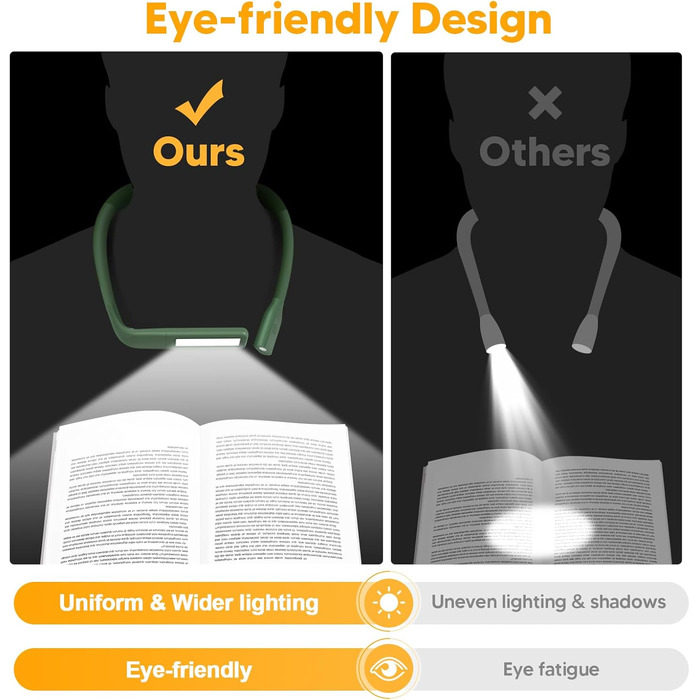 LED лампа на шию для читання Buch: світло для книги, в'язання, рукоділля (зелена). 3 режими освітлення