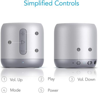 Портативна Bluetooth колонка Anker Soundcore Mini, срібна: 15 годин роботи, FM радіо, потужний бас