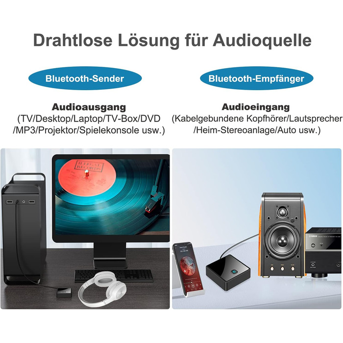 Isobel Bluetooth Передавач/Приймач 2-в-1: Адаптер Bluetooth 5.0 з низькою затримкою для TV/PC/Laptop (Optical, Toslink, RCA, 3.5mm AUX)