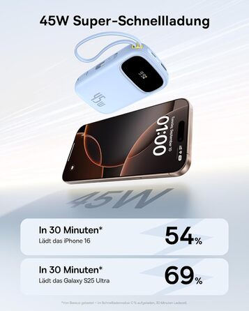 Power Bank Baseus QPow3 20000mAh 45W з 3 USB-C та 1 USB-A, PD3.0, QC4.0, LED дисплей, 2 кабелі USB-C, для iPhone, iPad, Galaxy (Блакитний)