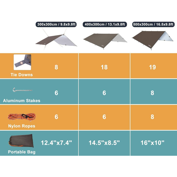 Водонепроникна тентова тканина Unigear 3x3/3x4/3x5/4x4 м для кемпінгу, гамака, захисту від сонця та дощу з кільцями, шнурами та кілочками