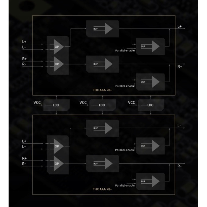 Портативний підсилювач для навушників FiiO KA17