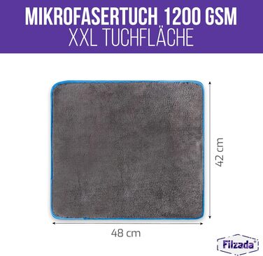Набір мікрофібр для автомобіля Filzada (5 шт), 1200 GSM, 42x48 см — преміальна полірувальна серветка для кузова та лаку