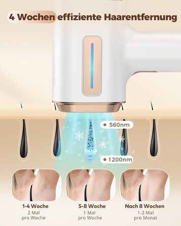 IPL пристрій для епіляції Haarlosy з IGBT-технологією та 9 рівнями інтенсивності, 999,900 імпульсів світла, безболісна епіляція лазером для чоловіків та жінок, для тіла та ніг