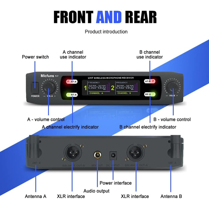 Мікрофонний комплект Micfuns K7 Professional: бездротові ручні мікрофони VHF 230-250 МГц для караоке, вечірок та мовлення. Дальність дії: 100 м