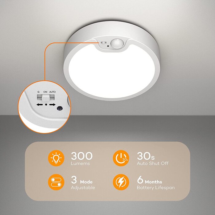 Світильник стельовий LED Matane з датчиком руху, батарейковий, 3 режими, 300 Лм, 5000K, білий, для коридору, кухні, ванної, балкона, підвалу, гаража, сходів, 18 см