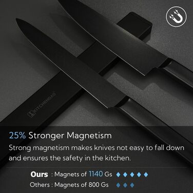 Improved 50cm Trhillsbrad Magnetic Knife Strip, 50cm Magnetic Knife Holder with 3 Hooks, Stainless Steel Knife Rail, Self-Adhesive, Black Wall Mount Magnetic Strip, No Drilling Knife Holder