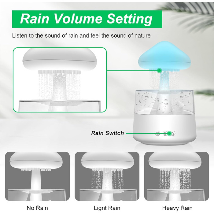 Увлажнитель воздуха Rain-Cloud, 450 мл, 7 цветов, LED-лампа, диффузор аромату, нано-туман, гриб для дитячої кімнати, спальні, дому, офісу (білий)