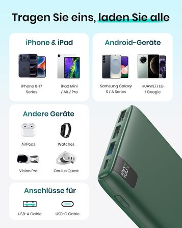 Power Bank ADDTOP 20000mAh 22.5W: Зовнішній акумулятор USB-C для iPhone 17/16/15/14/13/12/11, Samsung Galaxy, швидка зарядка, LED-індикатор, зелений