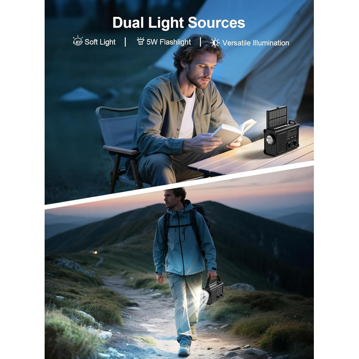 Радіо на сонячній енергії ROCAM 12000mAh з ручним генератором, AM/FM, LED ліхтарик, USB, SOS, IPX6, для кемпінгу та надзвичайних ситуацій (Чорний)