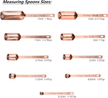 Measuring cup and spoon set, 18/8 stainless steel, measuring cups and spoons, metric and US measuring tool set, durable, 7 cups and 9 spoons, 1 leveler for baking and kitchen
